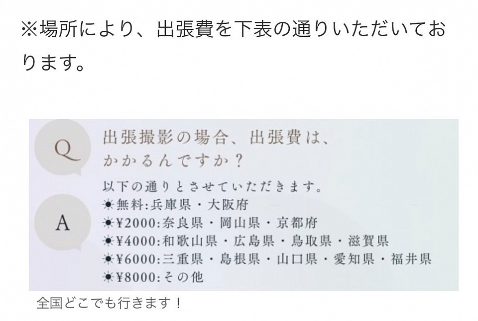 場所により、個別に相談させていただきます。